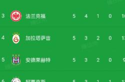 哥伦比亚主场击败苏格兰，欧预赛积分榜上升的简单介绍