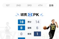 爵士狂砍助攻爆棚分，逆转取胜迎来新赛季高光！