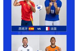 英格兰客场战胜波兰，继续排名榜首的简单介绍