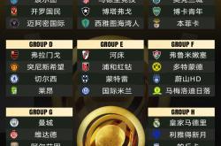 关于赛前速览：大奖赛次回合马德里竞技对阵利雅得新月，三大看点值得期待的信息