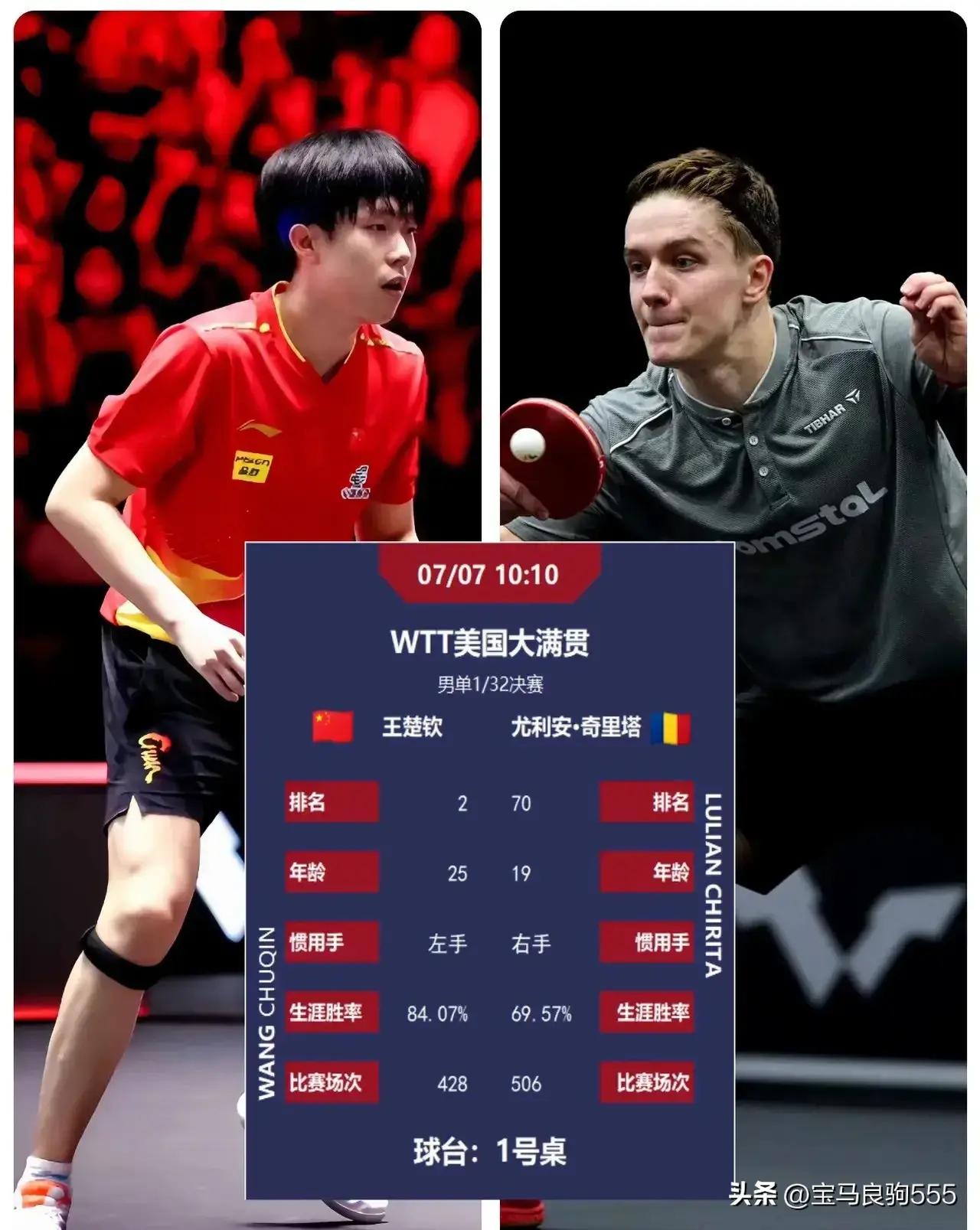  赛点之战WTT冠军赛前瞻：石宇奇伤情更新，利雅得新月冲击连败纪录